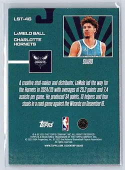 2025 Topps LaMelo Ball Target Limited Stock Legends LST-46 Hornets (203U) - Image 2