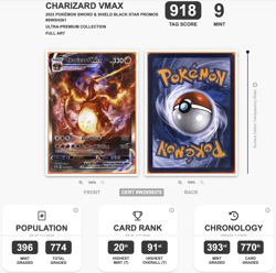 Charizard VMAX SWSH261 TAG Mint 9 (918) Promo Sword & Shield UPC Pokemon - Image 3