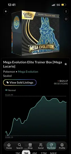 Pokemon TCG Mega Evolution Lucario Elite Trainer Box ETB - Image 1