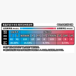 Pokemon Chinese 2025 CSV5C “Obsidian Flames” 「Slim」 Booster Box Sealed - Image 4