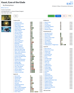 Deadly Disguise Kaust Modified Precon MTG EDH Commander Deck Read Description - Image 4