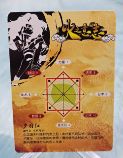 Naruto Doujin CCG Kurenai Yuhi SC-LR-0005 Holo Foil Chinese Card - NM - Image 2
