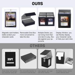 Trading Card Deck Box with Commander Display，5 in 1 MTG Storage Holds 400+ Doubl - Image 5