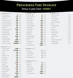 Prescribed Fire - 100 Card Custom MTG Landfall Commander Deck - High Quality - Image 4