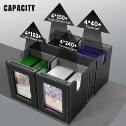 Deck Box for MTG Commander Display, 5 in 1 Trading Card Storage Box Fits 400+ Do - Image 3