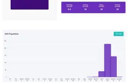 Pokemon Trading Card Game Classic Charmeleon CLC 002/034 AGS Gem-MT 10 Holo 2023 - Image 5