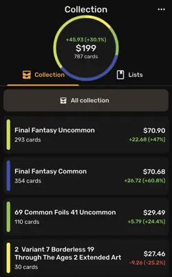 MTG Final Fantasy Collection + 2 Collectors Gift Bundle - Image 2