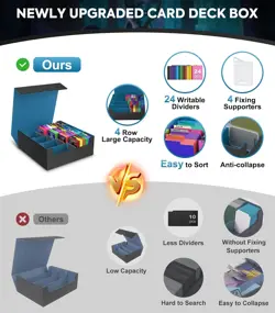 Trading Card Storage Box, 3000+ MTG Deck Box with 24 Colorful Dividers & 4 Card - Image 2