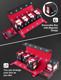 Card Deck Box for MTG with Commander Display, 5-In-1 Removable Card Case with Di - Image 3