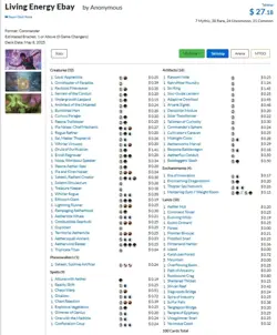 Living Energy Saheeli Modified Precon MTG EDH Commander Deck Read Description - Image 2