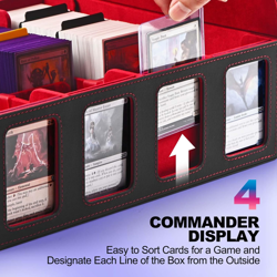 Trading Card Storage Box with Commander Display; 2400+ Deck Box for MTG with Rem - Image 2
