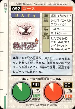 Gastly Carddass 1996 Vintage Pokemon Pocket Monsters Vending Card B46 HP - Image 2