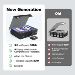 MTG Storage Box 5-Row with Handle, MTG Deck Box Holds 3900+ Trading Cards with P - Image 4