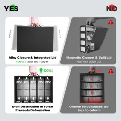 MTG Storage Box 5-Row with Handle, MTG Deck Box Holds 3900+ Trading Cards with P - Image 5