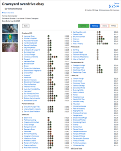 Graveyard Overdrive Modified Precon MTG EDH Commander Deck Read Description - Image 4