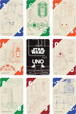 Mattel Games UNO Star Wars Technical Schematics Card Game for Kids & Adults... - Image 3