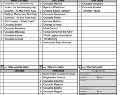 yugioh tcg custom Crusadia Deck. Tournament/Anime deck. Ready to play with mat. - Image 4