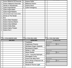 yugioh tcg custom Drytron Deck. Tournament/Anime deck. Ready to play with mat. - Image 3