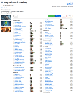 Graveyard Overdrive Modified Precon MTG EDH Commander Deck Read Description - Image 4