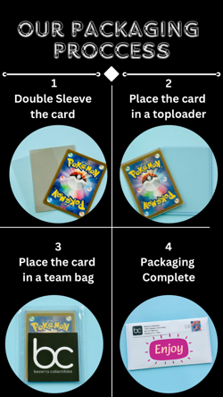 RUTHLESS WINNOWER 10 MAGIC: THE GATHERING COMMANDER: KALDHEIM (KHC) RARE - Image 3