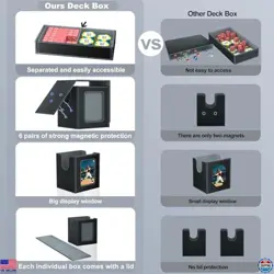 Ultimate Commander Deck Box for MTG/TCG - 5-in-1 Storage for 400+ Cards & Dice - Image 2