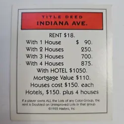 Indiana Ave Replacement Title Deed Card Only Red Regular Basic Monopoly - Image 1