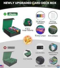 MoKo 3000+ Card Storage Box - MTG Deck Case with 24 Dividers & 4 Supports - - Image 2