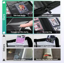 ZLCA Toploader Card Binder, 9-Pocket Trading Card Album Holder fits for 3 x 4'' - Image 5