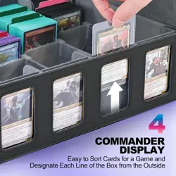 Trading Card Storage Box with Commander Display; 2400+ Deck Box for MTG with Rem - Image 5