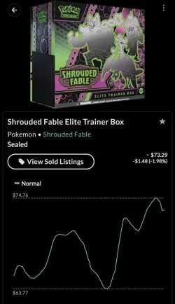 POKEMON SHROUDED FABLE 4X ELITE TRAINER BOXES - Image 4