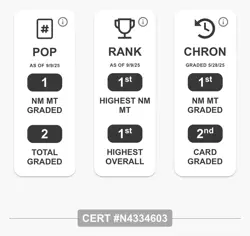 2016 Pokemon XY BREAKPoint Scizor EX #76/122 Ultra Rare - TAG Graded 8 POP 1 - Image 3