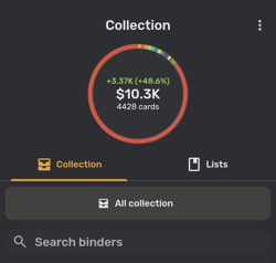 Entire Magic The Gathering Collection FIRESALE! Massively insane profit margins! - Image 1