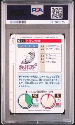 1996 POKEMON JPN BANDAI CARDDASS VENDING #11 METAPOD PSA 10 - Image 2