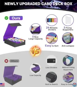 MoKo 3800+ Card Storage Box - MTG Deck Organizer with 24 Dividers & 5 Supporters - Image 2