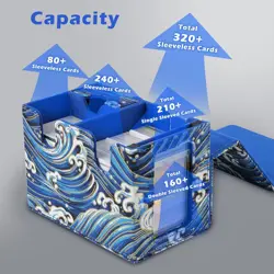 Card Deck Box for Commander Display, Wave Blue, Fits 200+ Double Sleeved Cards, - Image 3