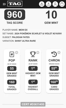 Pokemon Mew ex 216/091 Paldean Fates TAG 10 GEM MINT - Highest Graded - Image 3