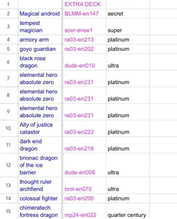 Yugioh Edison Format Diva HERO Deck - Image 5
