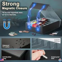 TiMOVO 3800+ MTG Card Storage Box - 5-Row Magnetic Leather Case with 24 Dividers - Image 5
