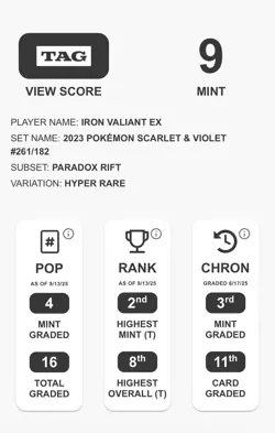TAG 9 Iron Valiant EX 261/182 Hyper Rare Paradox Rift Pokemon 2023 Gold - Image 2
