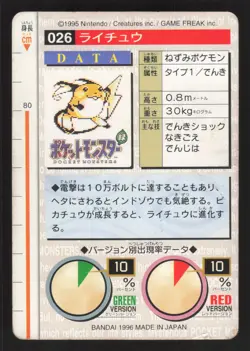 Raichu 026 Japanese Green Front Pokemon Carddass Pocket Monster Red - Image 2