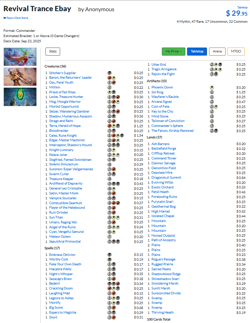 Revival Trance Final Fantasy Commander EDH Deck MTG Modified Precon Read Desc 195166230245 - Image 5