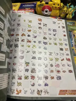 Lot of Pokemon Items; Cards, Guides, keychains, Handbooks, soundtrack, camera - Image 5