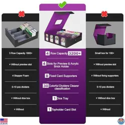 Trading Card Storage Box - 3200+ MTG Deck Box with Commander Display & Portable - Image 4