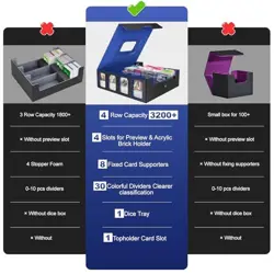 3200+ Trading Card Storage Box with Commander Display, 4-Row TCG Black & Blue - Image 3