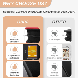 Trading Card Binder 9-Pocket, TCG Binder Fit for MTG Yugioh Card Album Book 432 - Image 4