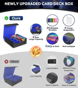 Trading Card Storage Box, 3000+ MTG Deck Box with 24 Colorful Dividers & 4 Card - Image 2