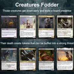 Teysa Karlov Aristocrats Magic Gathering Commander MTG sacrifice drain Deck EDH - Image 3