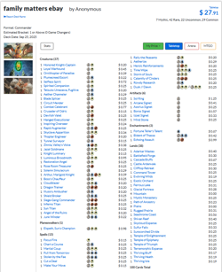 Family Matters Zinnia Modified Precon MTG EDH Commander Deck Read Description - Image 4