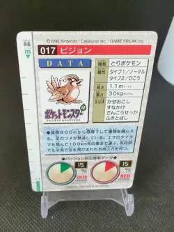 1996 Pocket Monsters Pokemon Carddass Red Version #017 Pidgeotto - Image 2