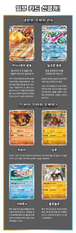 Pokemon Card Ancient Roar sv4K NEW SEALED Korean Booster Pack - Image 3